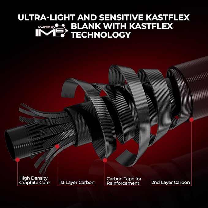 KastKing Royale Legend II Twin Tip Fishing Rod and Reel Combos, Spinning & Casting Combo, IM6 Graphite 2Pc Blanks, Extra Backup Tip Section, Stainless-Steel Guides, KastFlex Technology, EVA Handles