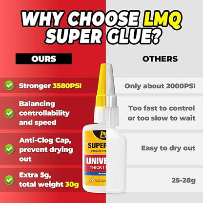 Super Glue Thin and Thick Liquid CA Glue Clear 60 Gram, All Purpose Superglue Cyanoacrylate Adhesive for Shoe Repair Ceramic Plastic Leather Glass Model Metal Wood Pottery Porcelain, Instant Bonding