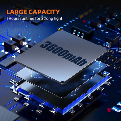 SuperFire Tactical Flashlight - 2300 Lumens Rechargeable LED Flashlight | 5 Modes & Clip | Long-Lasting & Dependable Light for Mechanics, Hiking, Camping, Emergency, Home Use (V8-S)