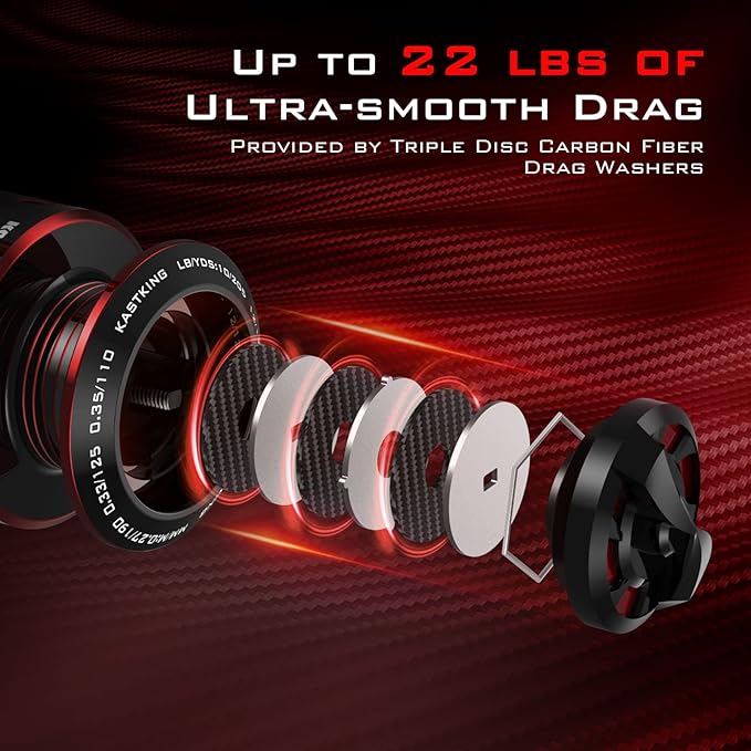 KastKing Royale Legend Fishing Reel - 5.2:1/6.2:1 Gear Ratio Spinning Reel, Up to 22 Lbs of Carbon Drag, 5+1/7+1 Stainless Steel Ball Bearings, Graphite Frame, Asymmetric Spinning Reel Rotor Design