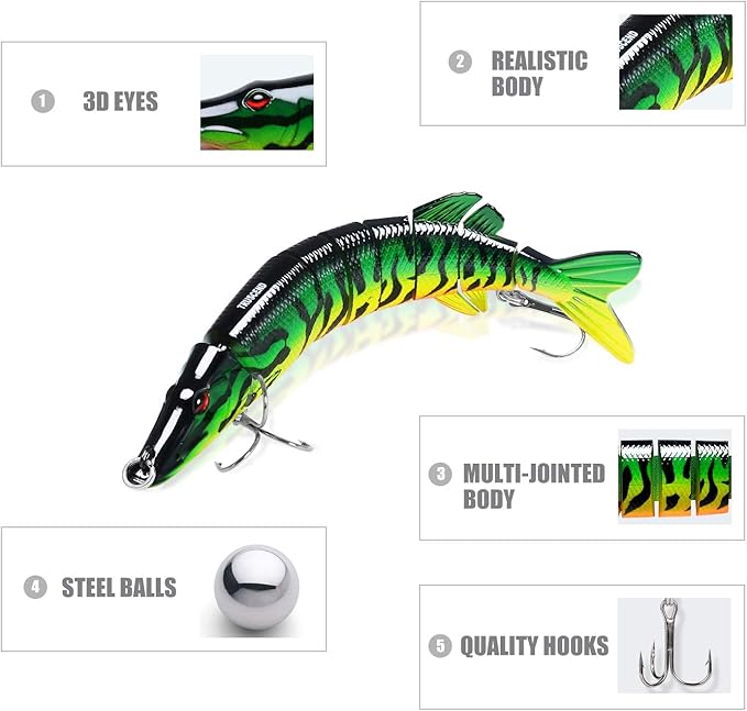 TRUSCEND Easy Catch Swimmax, Magic Noisy Turbulent Wiggling and Vibrating Actions for More Bites, Segmented Swimbait Jointed by Dyneema Strongest Fiber, Lifelike Fishing Lures for Relax Family Fishing
