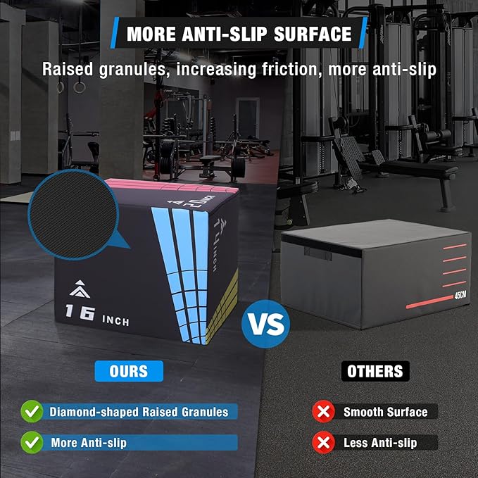 Modern-Depo 3 in 1 Plyometric Jump Box with High Density Foam | Fitness Plyo Box Jumps Height Adjustable 30/24/20, 24/20/16, 20/16/14, 1614/12 Inch for Home Gym, 440lb Weight Capacity