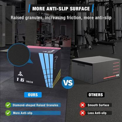 Modern-Depo 3 in 1 Plyometric Jump Box with High Density Foam | Fitness Plyo Box Jumps Height Adjustable 30/24/20, 24/20/16, 20/16/14, 1614/12 Inch for Home Gym, 440lb Weight Capacity