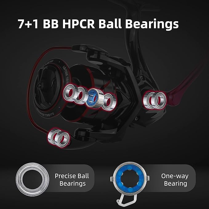 RUNCL Spinning Fishing Reel ANCOHUMA, Powerful 26 LB Max Drag, 7+1 Stainless BB, 6.2:1 CNC Aluminum Alloy Spool, Unique Smooth Colorful Ceramic Line Roller, D.S.S.R Double Shield for Freshwater