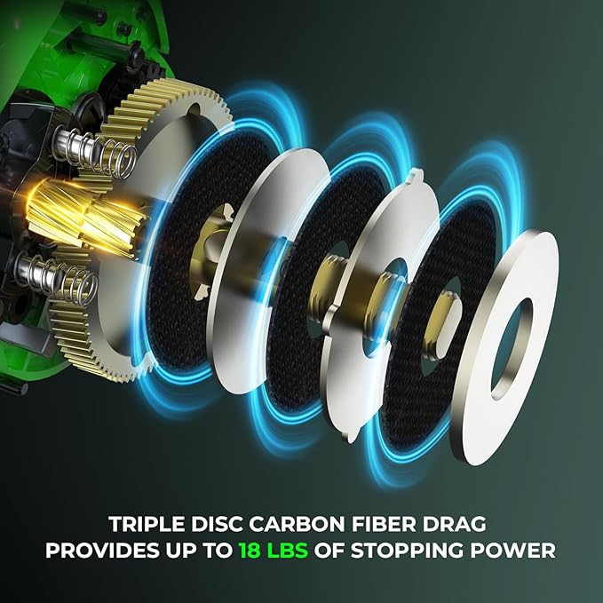 KastKing Zephyr Dual-tip Fishing Rod & Reel Combo, Dual Tips Section for Different Powers, IM6 Graphite 2Pc Blanks, KastFlex Technology, Rubber Cork Handle, Integrate Hook Keeper, 8 Models