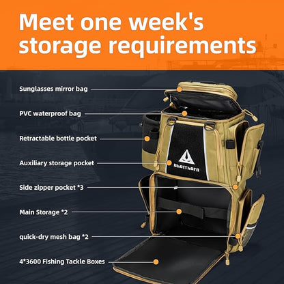 Ghosthorn Fishing Tackle Backpack with 4 3600 Tackle Boxes Rod Holder Outdoor 43L Large Bag with Detachable Wasit Bag Storage Fishing Gear and Equipment Waterproof