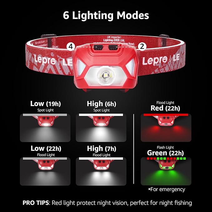 Lepro 320015 Battery Powered Headlamp - 1300Lux Super Bright LED Head Lamp with Red Light, IPX4 Waterproof Headlights for Outdoor Camping, Hiking, Hunting, Power Outages, Emergency, Hurricane - Red