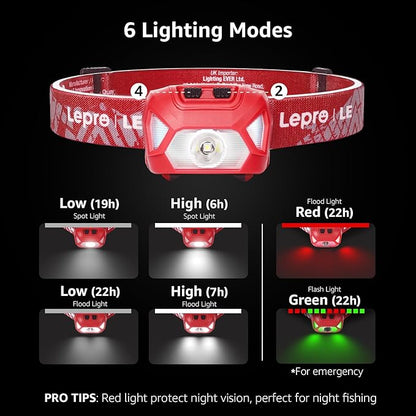 Lepro 320015 Battery Powered Headlamp - 1300Lux Super Bright LED Head Lamp with Red Light, IPX4 Waterproof Headlights for Outdoor Camping, Hiking, Hunting, Power Outages, Emergency, Hurricane - Red
