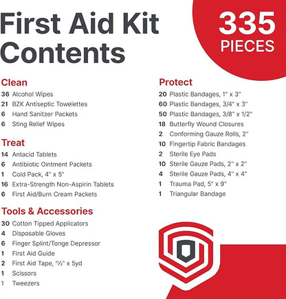 ANSI/OSHA First Aid Kits (50 Person Plastic) - ANSI/ISEA and OSHA Compliant First Aid Kit