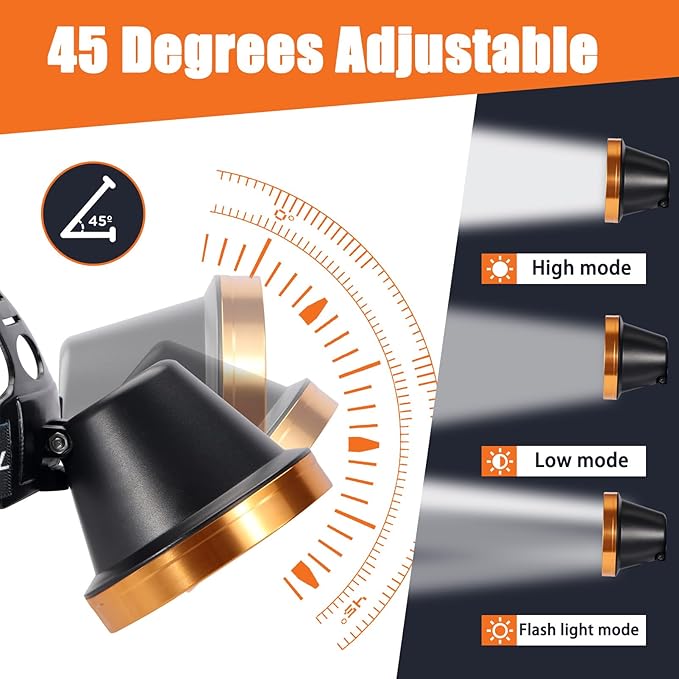 Super Bright Headlamp Rechargeable LED Headlight with Battery, High Power Waterproof Spotlight Flashlight Torch, Coon Hunting Light for Outdoor Camping, Hiking, Fishing, Running, Garden Work