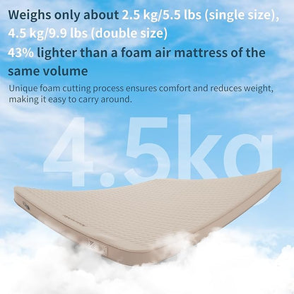 Naturehike 4.7’’ Thick Self Inflating Sleeping Pad with Built in Electric Pump, Double Foam Camping Mattress 2 Person, ISPO Award Winning Processes Foam, Camping Sleeping Pad for Tent, Car, Truck
