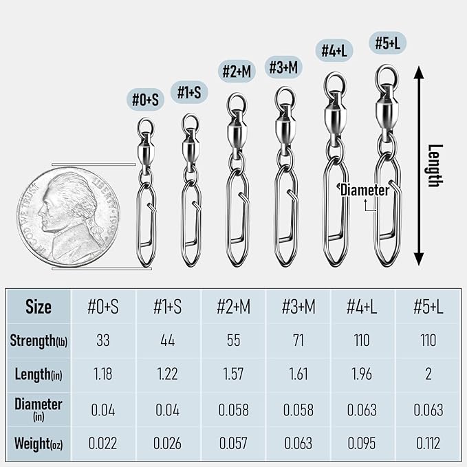 Alwonder 30-Pack Fishing Speed Clips Quick Change Snap Swivels, Ball Bearing Swivel Power Clips Fishing Snap Swivels Freshwater Saltwater Crankbait Popper Lures Quick Snaps Connectors Tackle