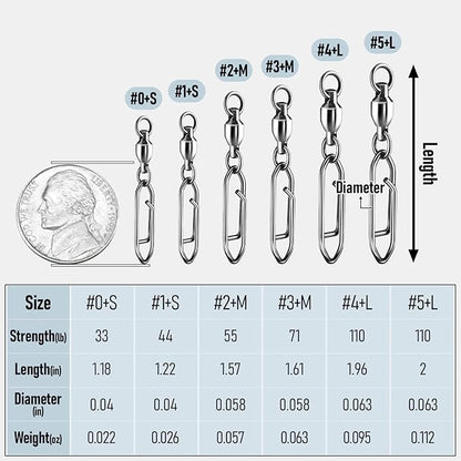 Alwonder 30-Pack Fishing Speed Clips Quick Change Snap Swivels, Ball Bearing Swivel Power Clips Fishing Snap Swivels Freshwater Saltwater Crankbait Popper Lures Quick Snaps Connectors Tackle