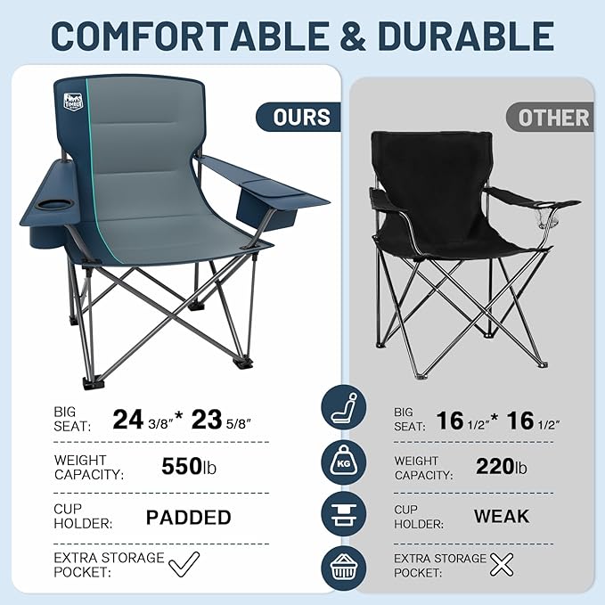 Timber Ridge 550 LBS Oversized Folding Camping Chair for Adults, Heavy Duty Outdoor Chair with Cup Holder Side Pocket for Camp, Lawn, Picnic, Navy-Upgrade