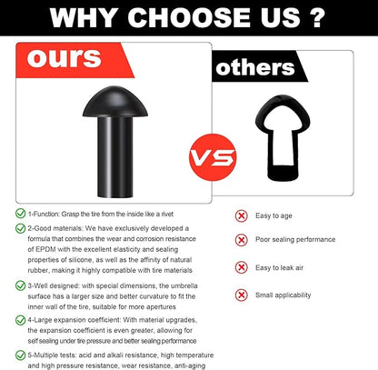 Richcat Tubeless Tire Puncture Repair Kit with Mushroom Plug, Repairs punctures and Flat Tires for Motorcycles, Cars, Trucks, ATVs and Tractors