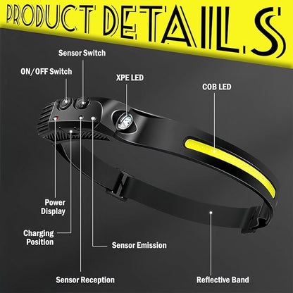 Headlamp 1PCS, 230° Wide Beam Head Lamp, Motion Sensor LED Headlamp Rechargeable, 5 Mode Headlight Flashlight for Camping Fishing Hiking Gear, Bright, and Ideal for Hard Hats and Forehead Use!