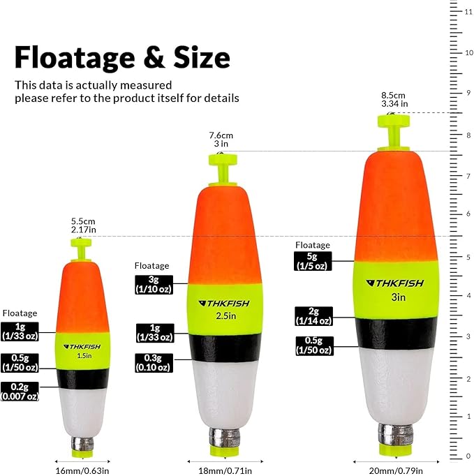 THKFISH Fishing Bobbers 5PCS EVA Foam Round Floats Red/Green Snap-On Spring Fishing Buoy Accessories for Freshwater Saltwater