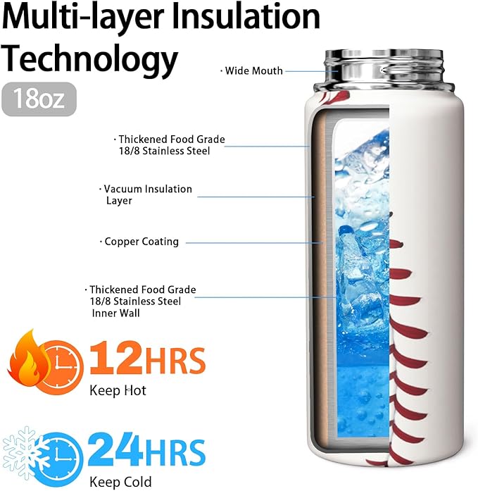 Baseball Water Bottle 18oz Insulated Sports Water Bottles Baseball Gifts for Men Women Gift for Coach Lovers Fan Players Stuff Accessories for Boys Girls
