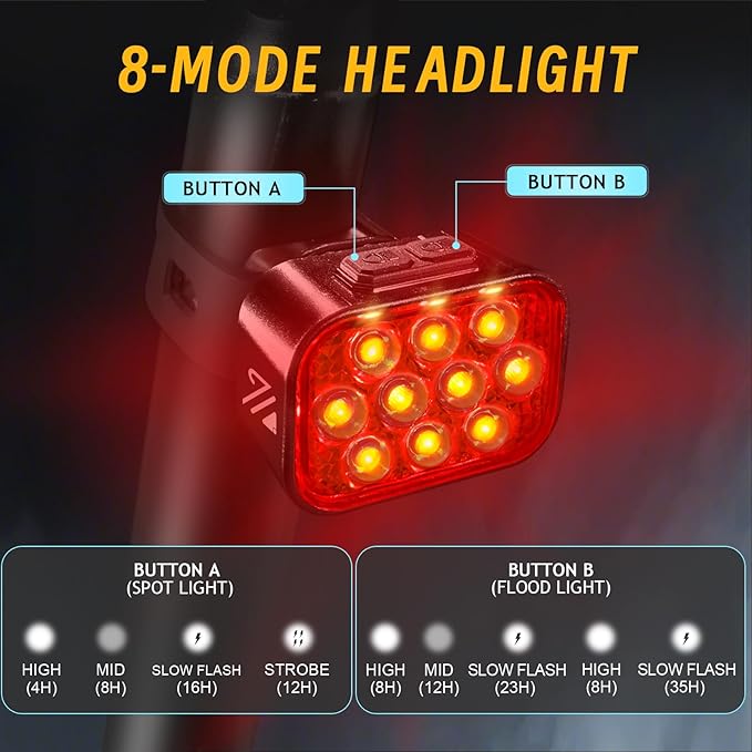 BUCKLOS Bike Lights Front and Back for Night Riding, 10 LED Ultra Bright 8+9 Modes USB Rechargeable Bicycle Headlight and Tail, IPX6 Waterproof 1100mAh Bikes Light Set, 35 Hrs Long Battery Powered