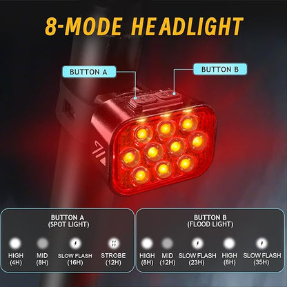BUCKLOS Bike Lights Front and Back for Night Riding, 10 LED Ultra Bright 8+9 Modes USB Rechargeable Bicycle Headlight and Tail, IPX6 Waterproof 1100mAh Bikes Light Set, 35 Hrs Long Battery Powered