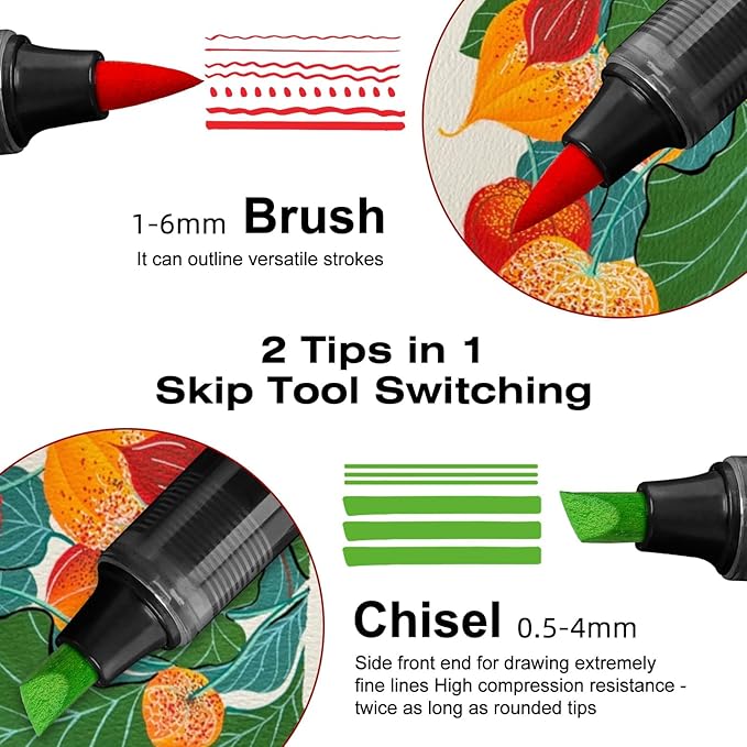 SFAIH Acrylic Paint Creative Markers, 24 Colors Dual Tips Drawing Markers, Ultra-High Coverage, No Bleed Water-Based Ink, Waterproof, Art Supplies for Paper, Fabric, Wood, Ceramic, Glass, Rock, Canvas