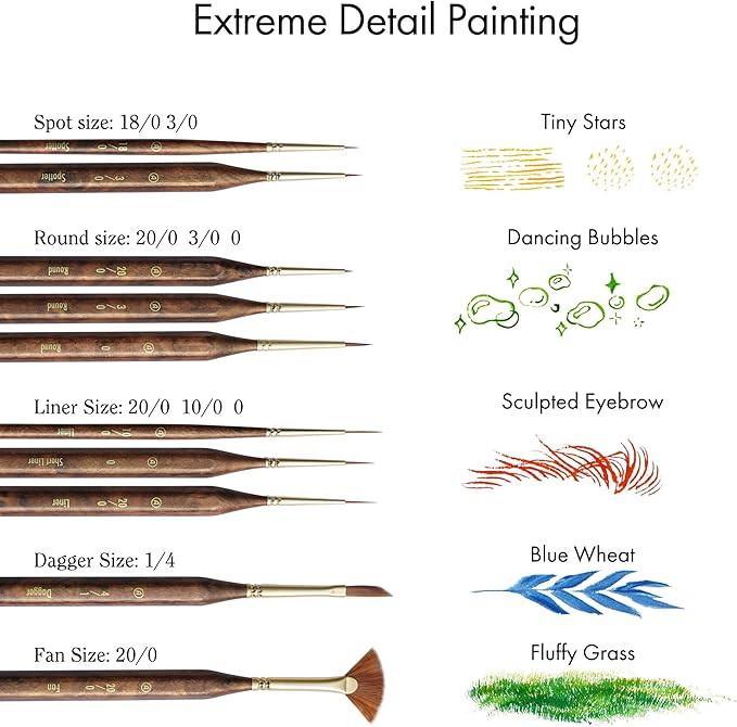 Artify Extreme Detail Paint Brushes, Miniature Paint Brushes for Models/Crafts/Painting, 10pcs Ultra Fine Paint Brush Set with Handbag, Fine Detailing Brushes for Watercolor/Oil/Acrylic