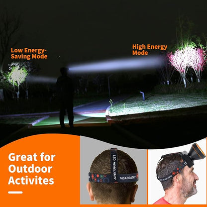 Coon Hunting Light, Super Bright LED Headlamp with 2 Light Modes, Waterproof & Rechargeable Hard Hat Headlight, Adjustable Gold Miner Torch for Hunting, Fishing, Hiking, Camping, Outdoor Adventure