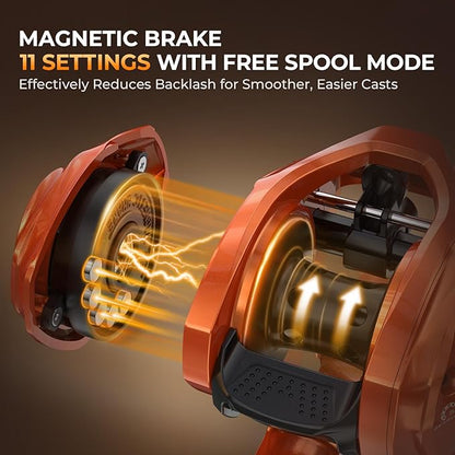 KastKing Lethal Blaze Twin-tip Fishing Rod and Reel Combo, Spinning & Baitcaster Combo, Flame Pattern Design, IM6 Graphite 2Pc Rod with Backup Tip Section, Stainless-Steel Guides, EVA Handle