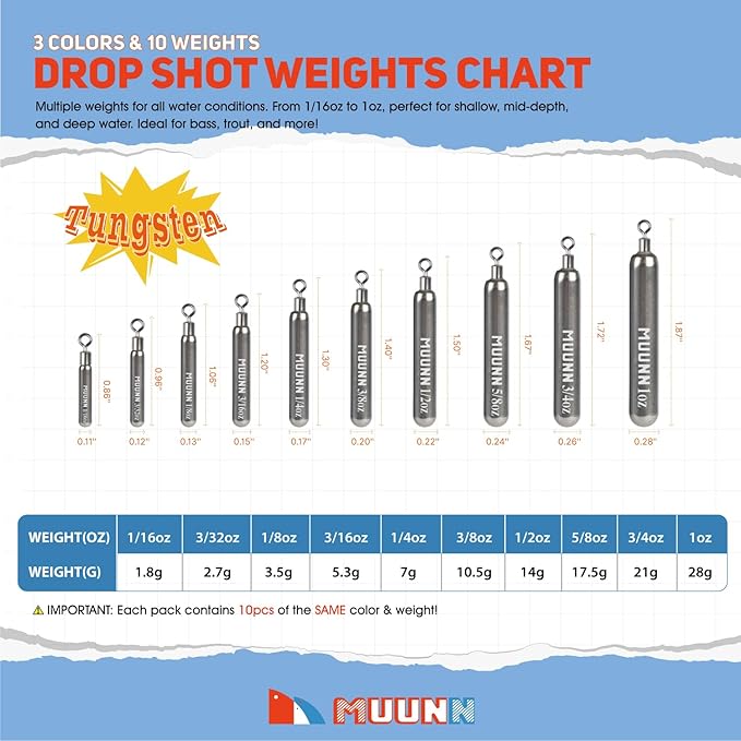 10 Pack Tungsten Free Rig Skinny Drop Shot Weights,Raindrop Free Rig Fishing Sinkers kit for Drop Shot Rig