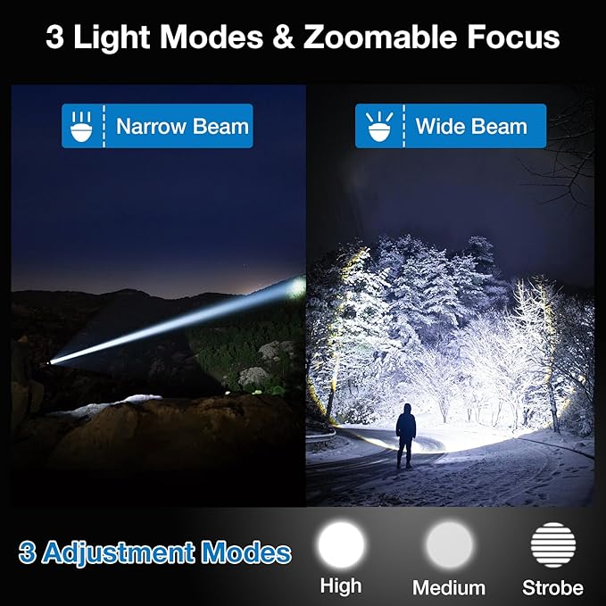 Flashlights Rechargeable High Lumens 2 Packs, 1,500,000L Super bright Handheld Tactical LED Flashlight, Rechargeable Power Flash Light with Type-C, 3 Modes, Zoomable, USB Output for Home, Camping