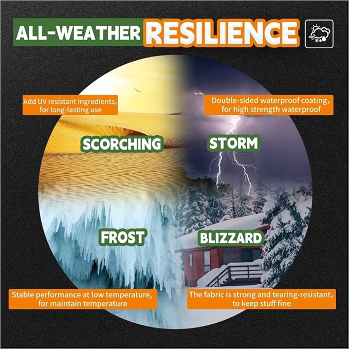 RAINDEWAY Small Waterproof Tarp 6x6 Feet,10.5 Mil Tarps Heavy Duty Waterproof with Metal Grommets and Reinforced Edges,UV Resistant,Durable,Green/Blue Tarp