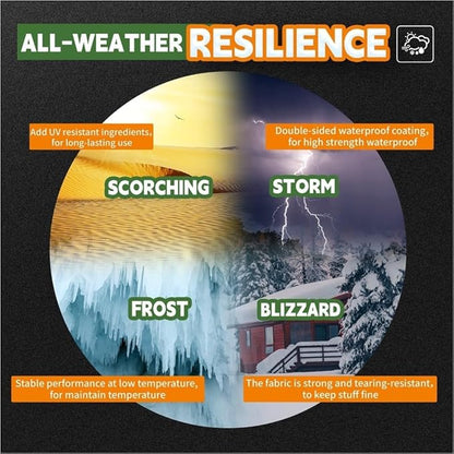RAINDEWAY Small Waterproof Tarp 6x6 Feet,10.5 Mil Tarps Heavy Duty Waterproof with Metal Grommets and Reinforced Edges,UV Resistant,Durable,Green/Blue Tarp