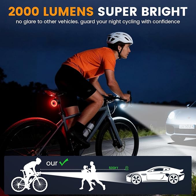 Bike Light for Night Riding, 2000LM Bike Headlight and Taillight Set with Brake Sensing, 4500mAh USB Rechargeable Waterproof Bicycle Light Set Features Daytime Running Light Mode,Perfect for Adult