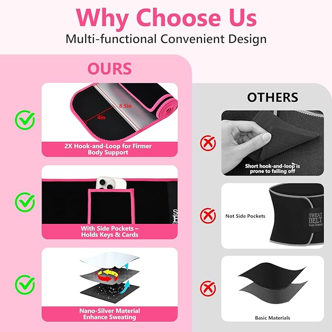 MORECOO Waist Trainer for Women/Men, Waist Sweat Band, Stomach Wrap, Belly Band Sweat Belt, Body Shaper Belt