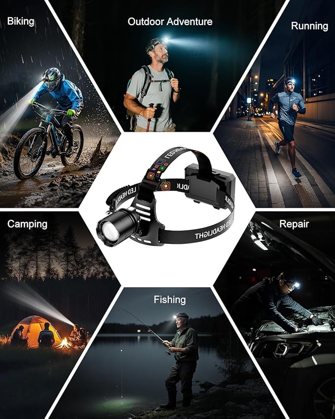SKYFIRE Rechargeable Headlamp High Lumens, 7500mAh Motion Sensor LED Head Light with Zoomable, 13 Modes, 90° Adjustable, IPX6 Waterproof for Adults, Camping, Hiking, Fishing, Running, Cycling