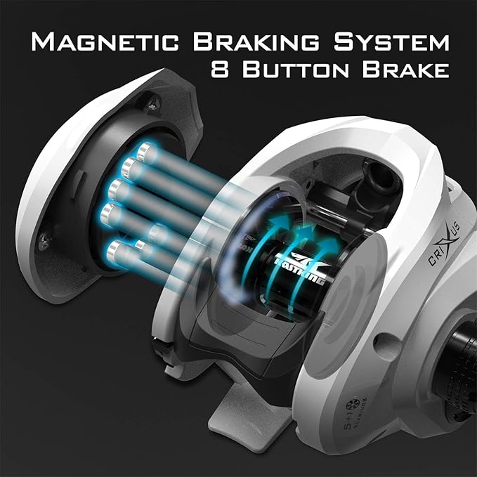 KastKing Crixus Fishing Rod and Reel Combo, High Performance Spinning & Baitcaster Combo, IM6 Graphite 2Pc Blanks, Zirconium Oxide Rings, SuperPolymer Handle, Lightweight Reel with Aluminum Spool