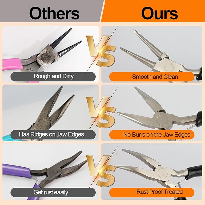 Jewelry Pliers Set, 10 PCS Professional Pliers for Jewelry Making, Repair and Wire Wrapping
