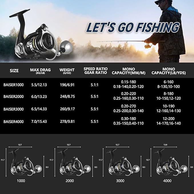 Spinning Fishing Reels, Lightweight Spinning Reel, 15.5 LBs Max Drag, 5.1:1/5.5:1 High Speed Ultra Smooth Powerful with CNC Aluminum Spool Fishing Reels Freshwater(Black/Gold)