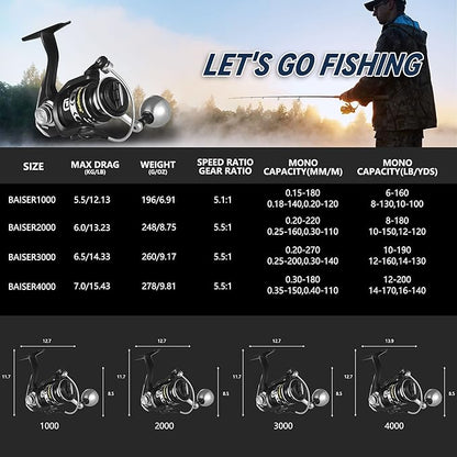 Spinning Fishing Reels, Lightweight Spinning Reel, 15.5 LBs Max Drag, 5.1:1/5.5:1 High Speed Ultra Smooth Powerful with CNC Aluminum Spool Fishing Reels Freshwater(Black/Gold)