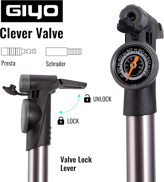 GIYO Mini Bike Pump with Gauge 2 Stage HP/HV 120 PSI Schrader & Presta Bike Tire Pump | Easy Inflation for Road & MTB | Frame Mount Included | Taiwan Made (GP-993)