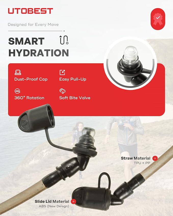 Water Bladder, Odorless Leather and Double-Layerad Water Tube Hydration Bladder, No Plastic Taste 360 Degree Rotation Bite Valve Water Reservoir