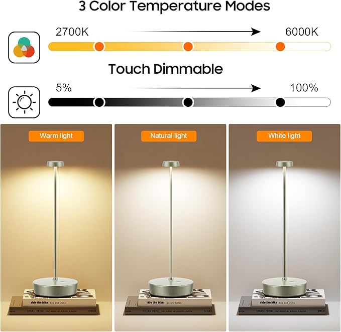 2Pack Cordless LED Table Lamp，Rechargeable Battery Desk Lamps, 3 Color Stepless Dimmable Metal Battery Table Lamps, Portable Table Light for Indoor/Outdoor/Restaurants/Bedroom/Bar