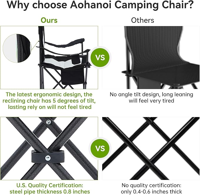 Camping Chairs for Heavy People, Folding Chairs for Outside Outdoor Folding Chairs with Cup Holder & Cooler Bag, Camp Chairs Supports up to 500lbs(1 PC, Black White)