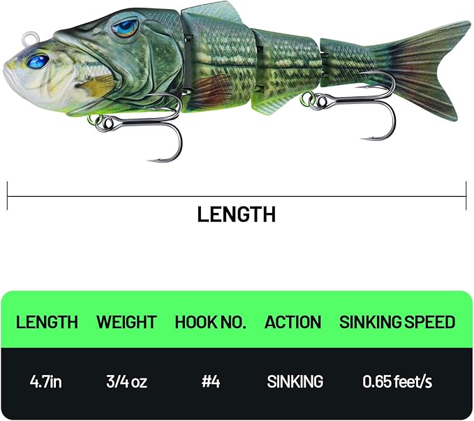 Handing Swimbaits for Bass Pike Walleye, 3 Pieces Lifelike Multi-Jointed Fishing Lures with Mustad Hooks, Fishing Bait for Freshwater and Saltwater