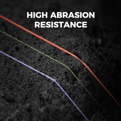 KastKing Destron Braided Fishing Line, Highly Abrasion Resistant, Improved Knot Strength, Ultra-Thin Diameter Superline, Zero Stretch & Memory, CFT “Color Fast Technology”, 75% Thinner Than Mono
