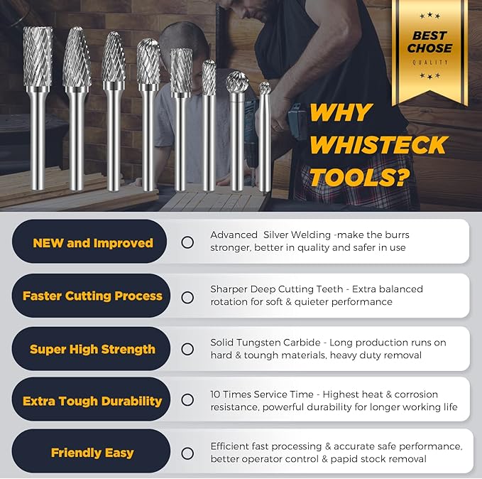 Carbide Burr Set, 8Pcs Double Cut Tungsten Carbide Rotary Burr set, 1/4 inch Shank Die Grinder Bits, Carbide Rotary File for Metal Wood Carving, Engraving, Polishing,Drilling