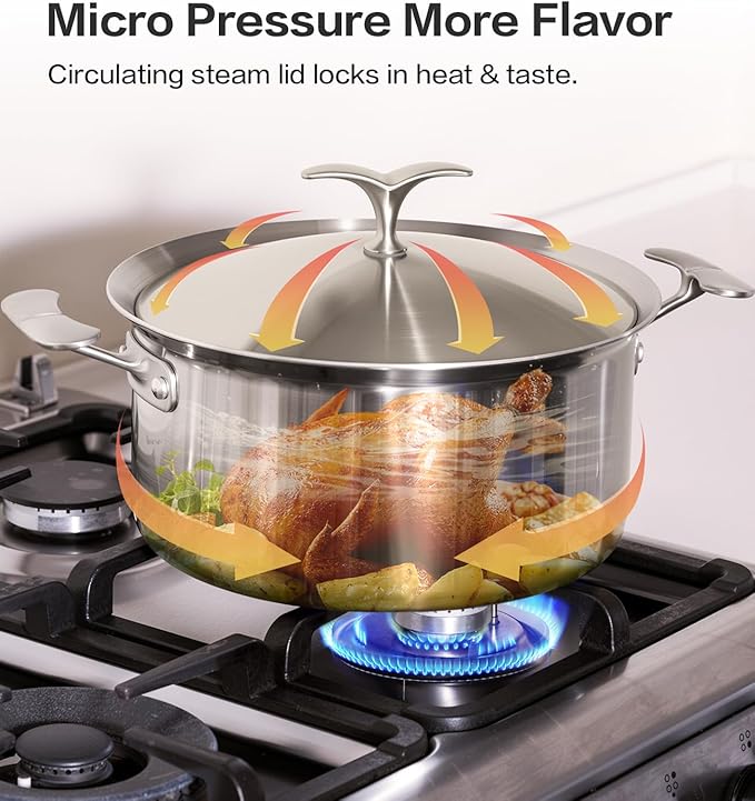 5-Ply Stainless Steel Cookware Set 6 Pcs, Non Stick Pots and Pans Set with Steam-Return Lids, Induction & Oven Safe, Non Toxic, PFOA PTFE PFOS Free, Professional Chef Quality Cookware