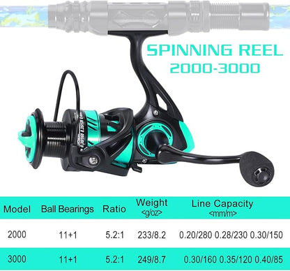 Sougayilang Fishing Rod and Reel Combos with Telescopic Fishing Pole Spinning Reels Fishing Carrier Bag for Travel Saltwater Freshwater Fishing