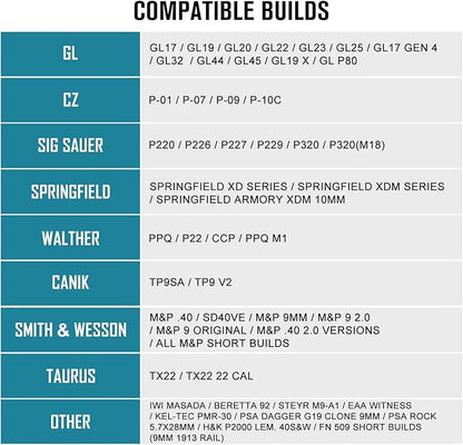 OLIGHT PL-3R Valkyrie Rechargeable Tactical Light, 1500 Lumens Rail-Mounted Weaponlight, LED Flashlight with Built-in Battery, Rail Locating Keys for 1913 Picatinny, GL Style