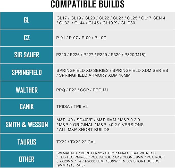 OLIGHT PL-3R Valkyrie Rechargeable Tactical Light, 1500 Lumens Rail-Mounted Weaponlight, LED Flashlight with Built-in Battery, Rail Locating Keys for 1913 Picatinny, GL Style